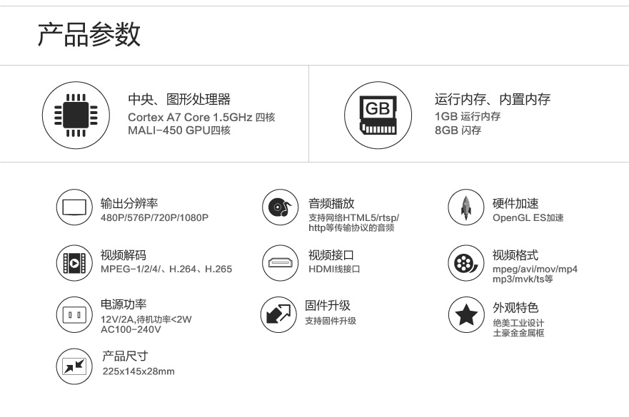 网桥数字双模平台-04.jpg